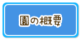 園の概要