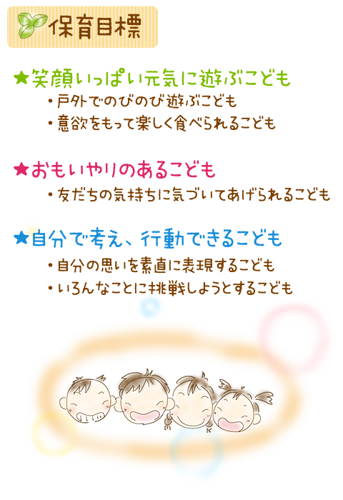 保育目標
☆笑顔いっぱい元気に遊ぶ子ども
・戸外でのびのび遊ぶ子
・意欲をもって楽しく食べられる子
☆おもいやりのある子ども
・友だちの気持ちに気づいてあげられる子
☆自分で考え、行動できる子ども
・自分の思いを素直に表現する子
・いろんなことに挑戦しようとする子
