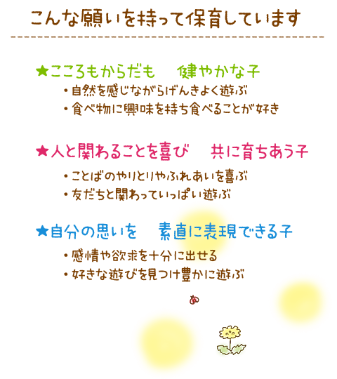 保育目標
☆笑顔いっぱい元気に遊ぶ子ども
・戸外でのびのび遊ぶ子
・意欲をもって楽しく食べられる子
☆おもいやりのある子ども
・友だちの気持ちに気づいてあげられる子
☆自分で考え、行動できる子ども
・自分の思いを素直に表現する子
・いろんなことに挑戦しようとする子
